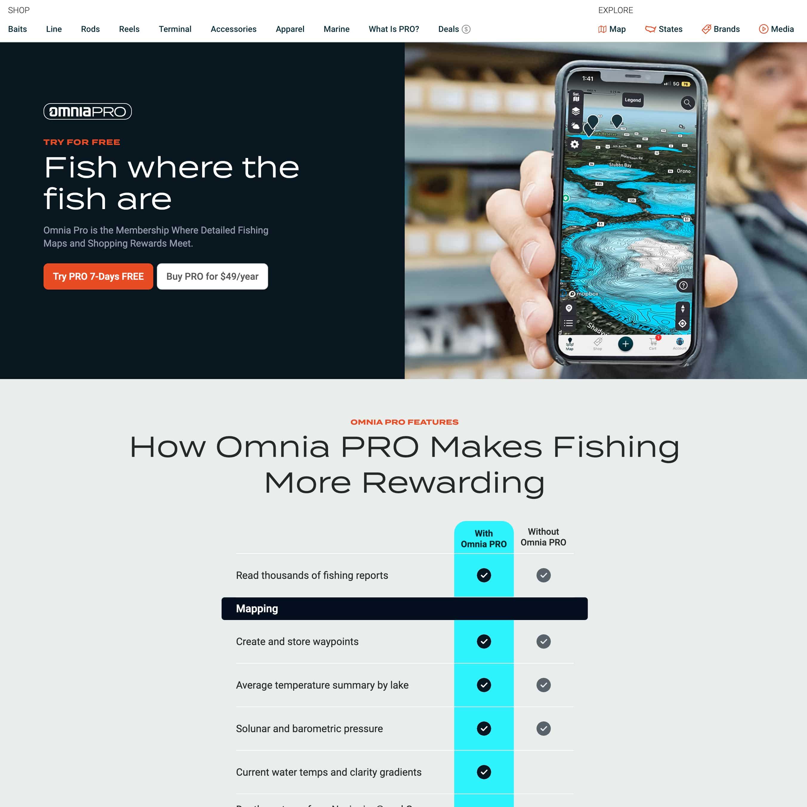 SASS Subscription Page image